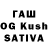 MDMA Molly munem939